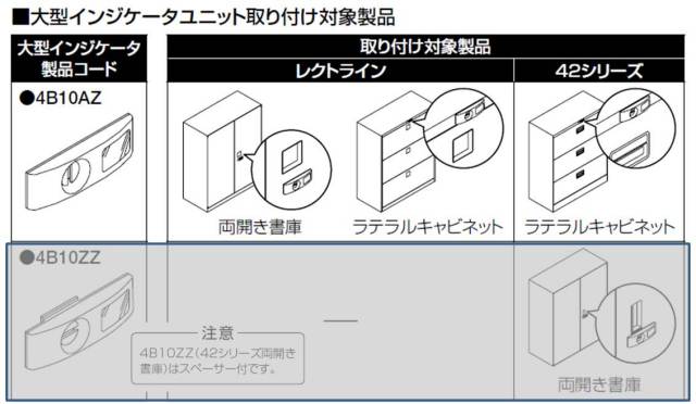 ４Ｂ１０ＡＺ適合商品