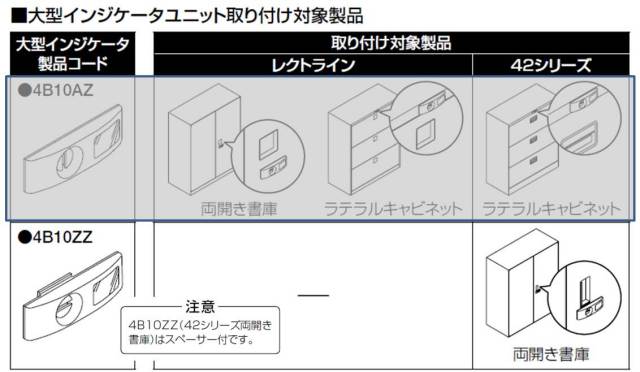 4B10ZZ適合商品