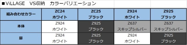 ＶＳカラー区分