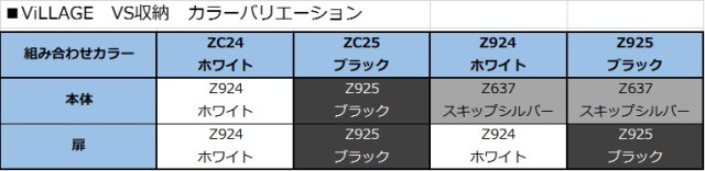 ＶＳカラー区分